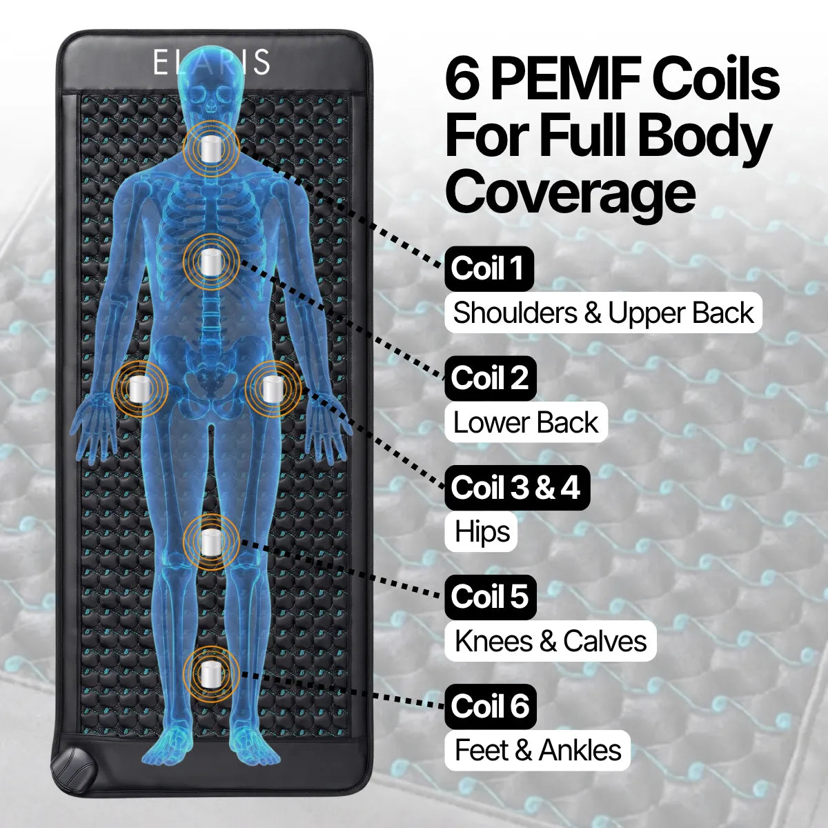 Full-Body PEMF Therapy Mat.