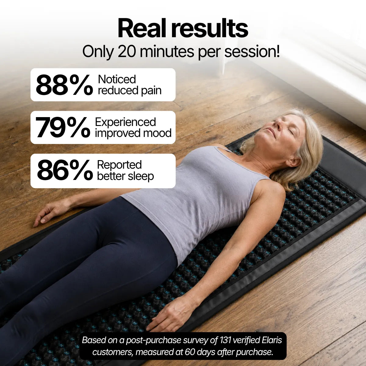 Full-Body PEMF Therapy Mat.
