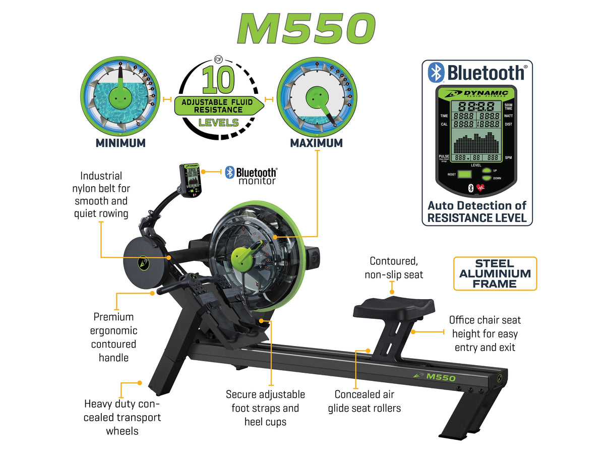 Dynamic Fluid M550 water rower feature callouts