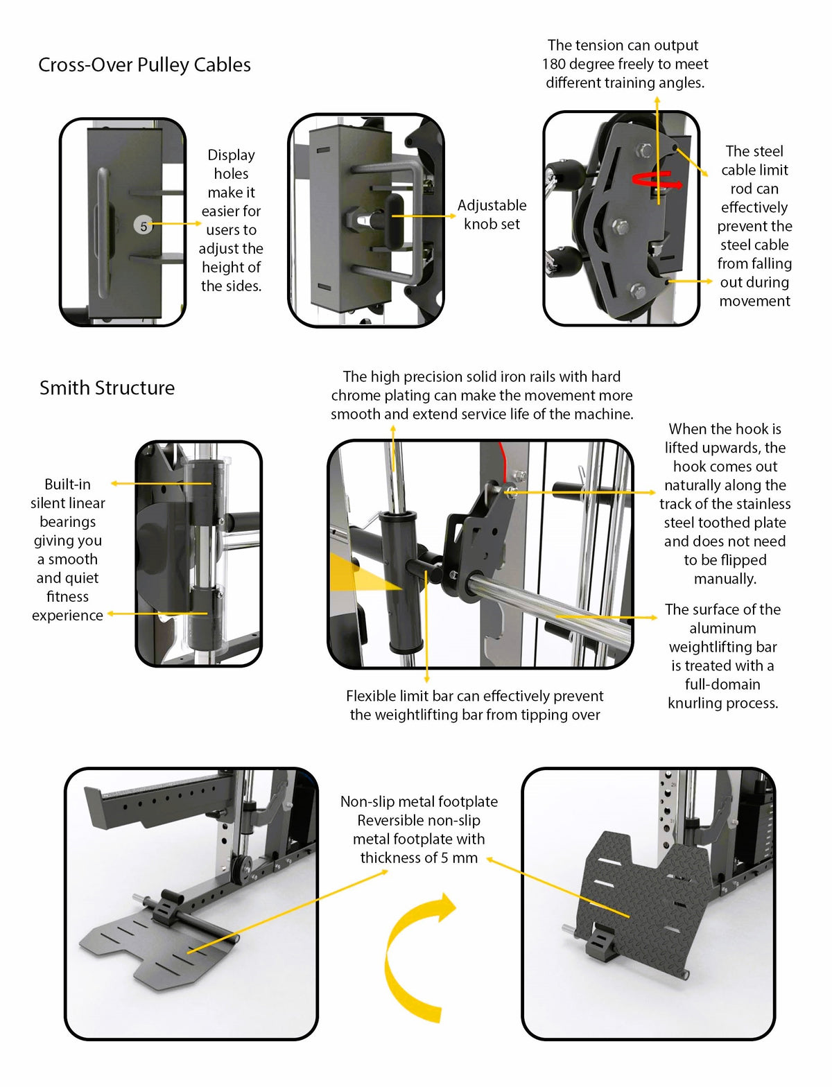 MiM USA Hercules Pro Smith structure and footplate details