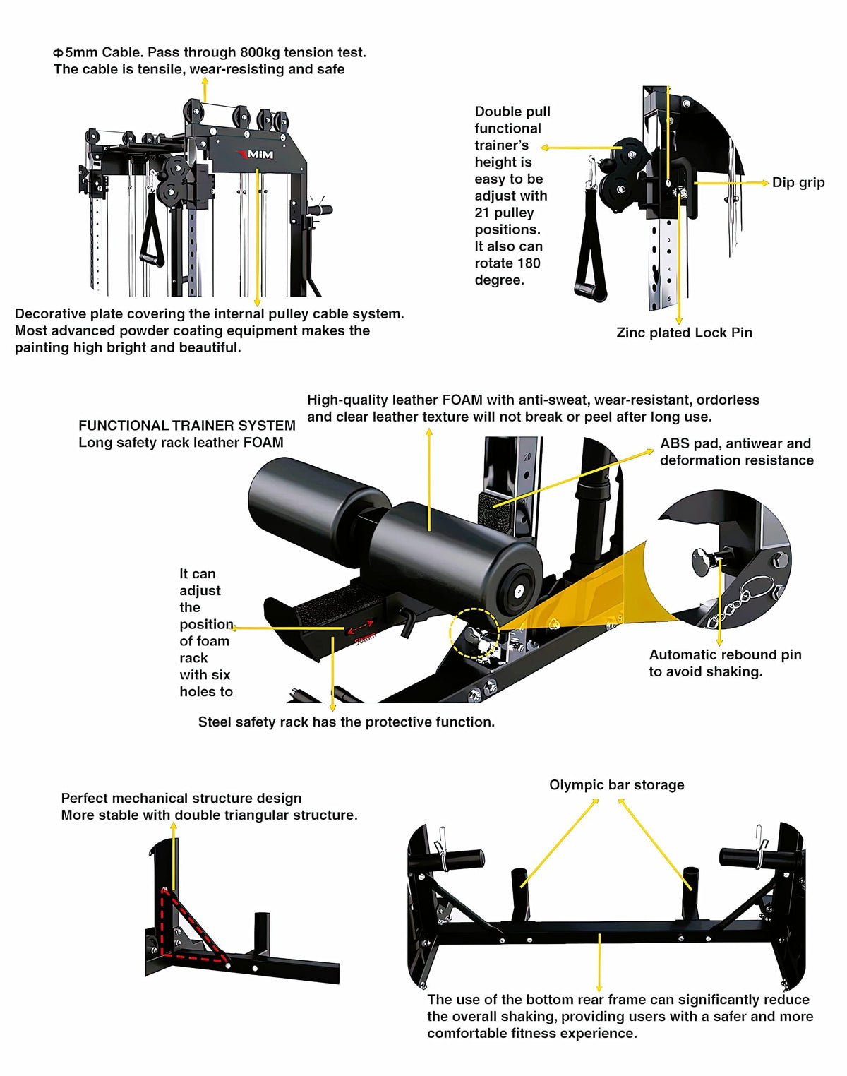 MiM USA Pro Master 1001 cable, pulley and safety rack details