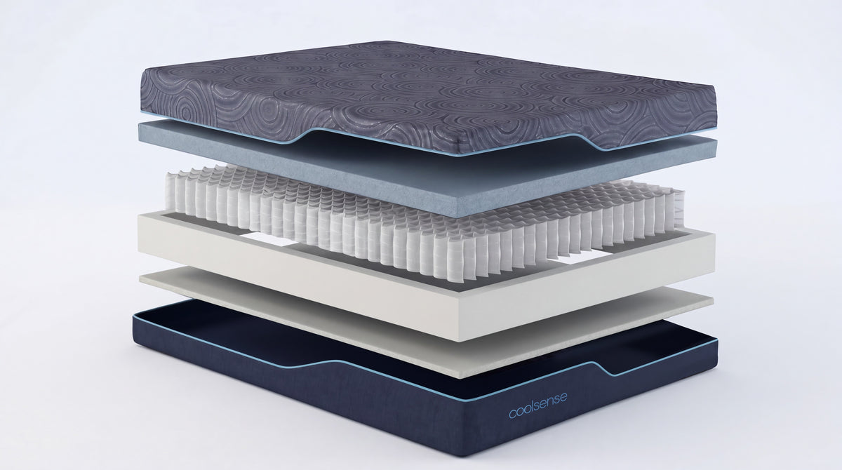 CoolSense® Refresh 10" Hybrid Mattress by DreamSense™, layers shown separated