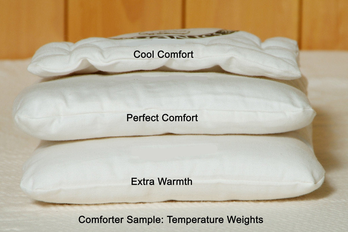 All-Natural Wool Comforter tufting